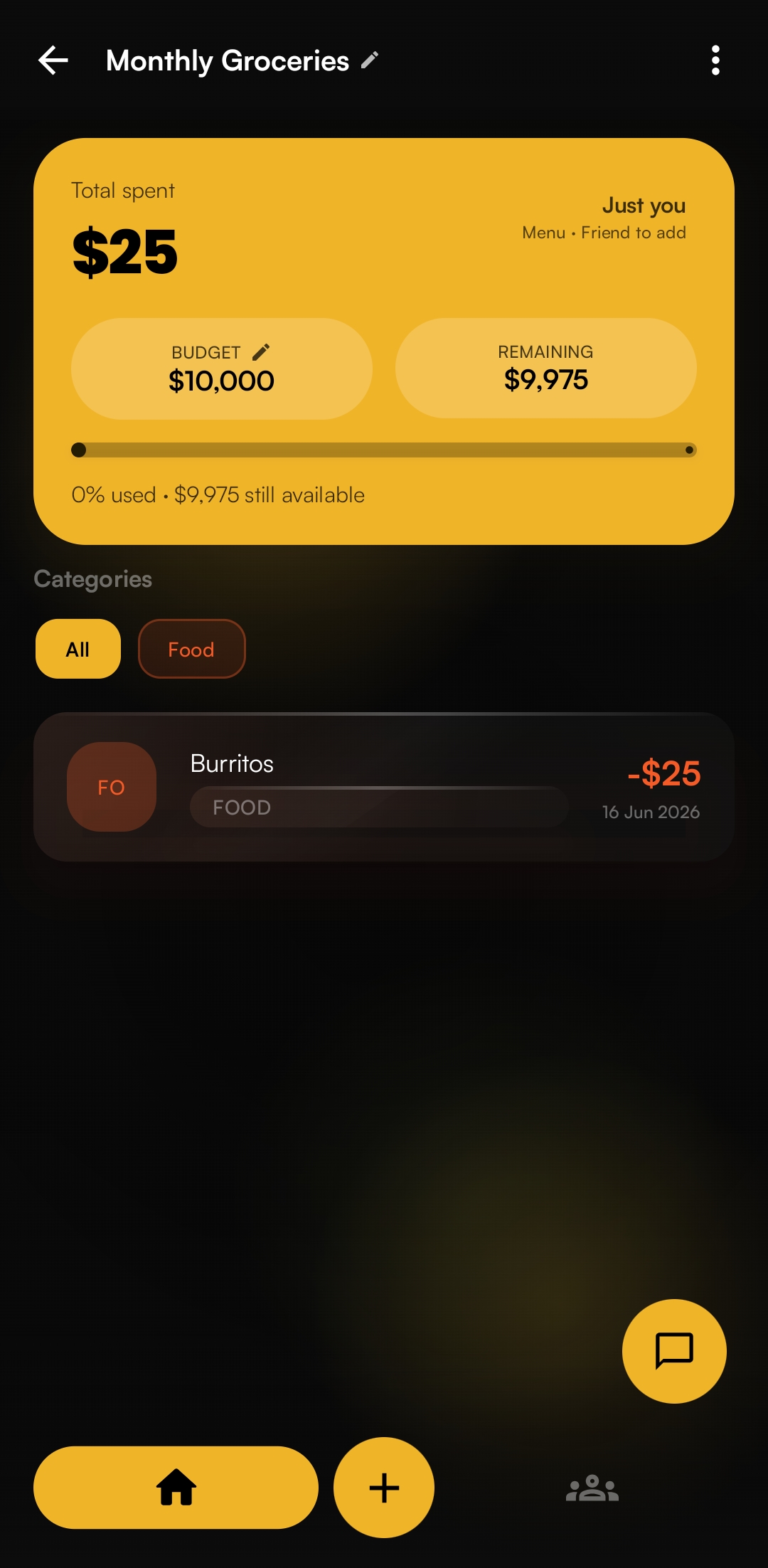 Monthly Groceries goal