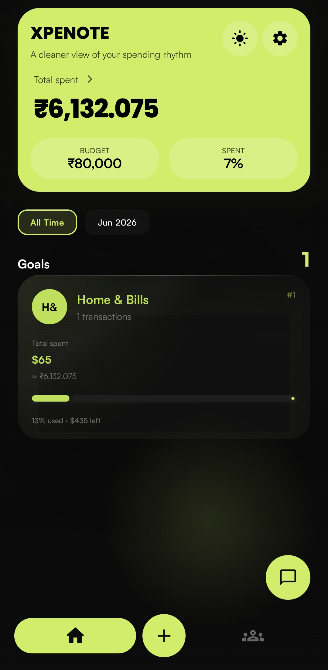 Xpenote home dashboard